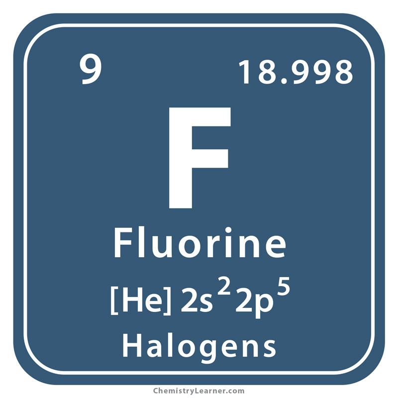Fluoride in the water (Is Fluoride in Spring Water?) Video